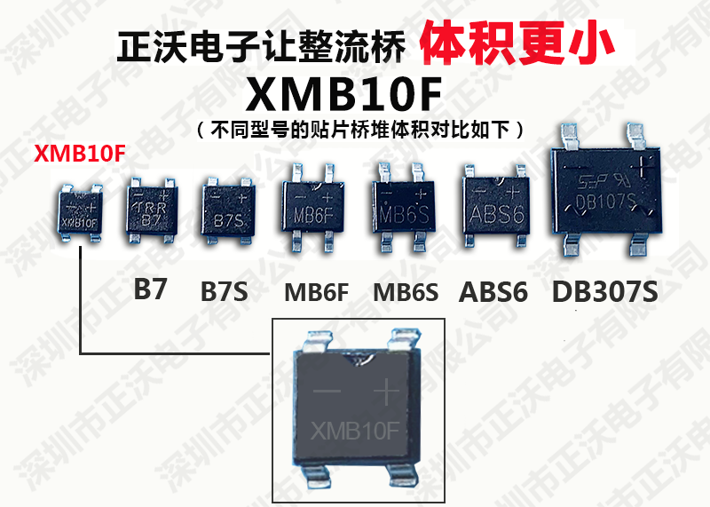 正沃電子居然出了一款這么小體積的貼片整流橋堆(XMB10F)??！